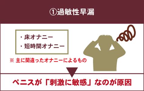 過敏性 早漏|早漏治療｜早漏の仕組みと防止薬の効果│前川クリニッ